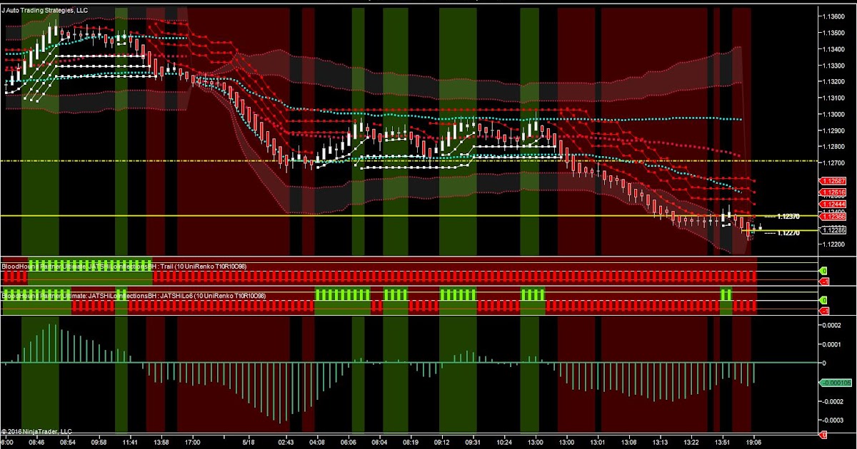 Select trading strategies llc