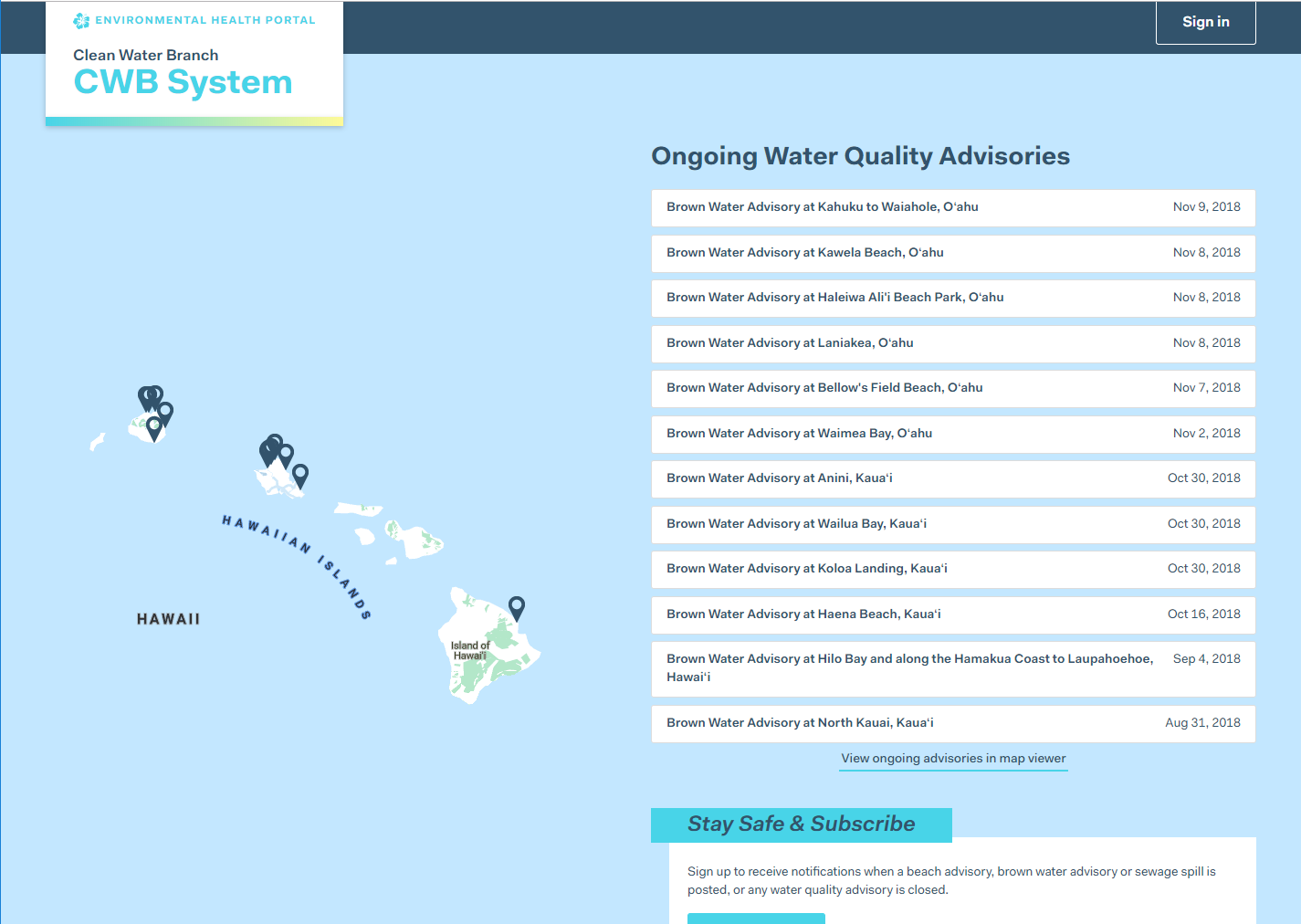 Surface Water Quality in Hawaii
