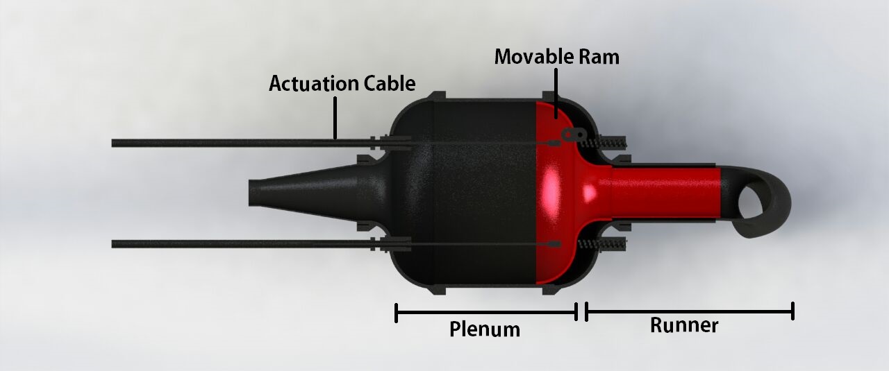 Project FSAE Variable length Intake Manifold(VLIM)