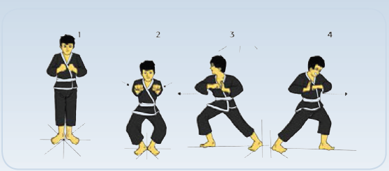 Gerakan Dasar Pencaksilat Dilengkapi Dengan Gambar MaoliOka