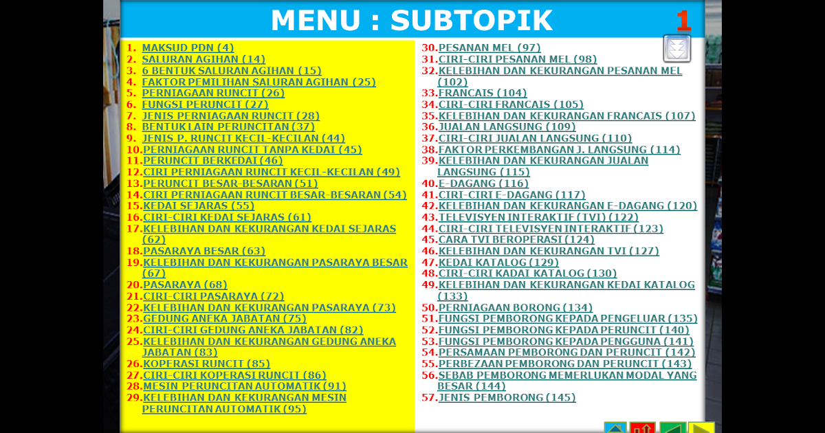 Jawapan Modul Jaya Sejarah Tingkatan 5  Rasmi My