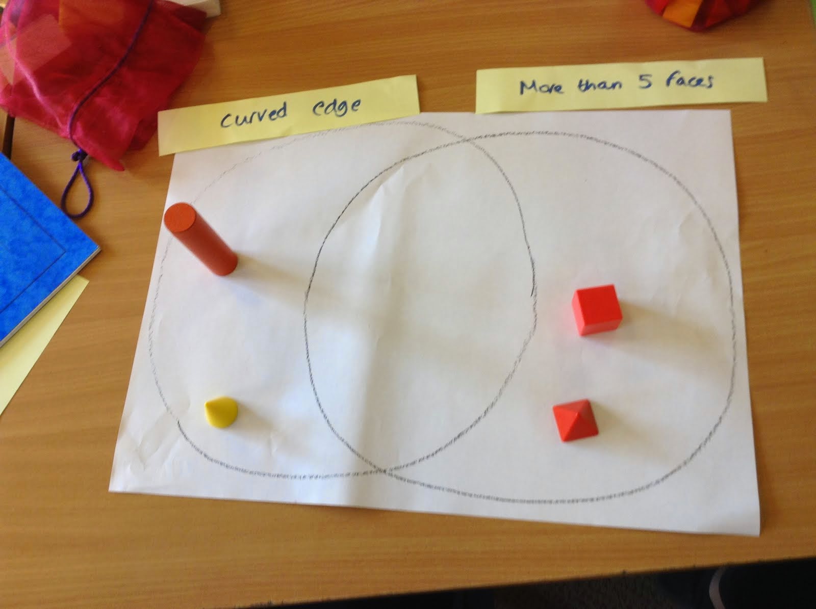 [DIAGRAM] Sorting 3d Shapes Carroll Diagram Game - MYDIAGRAM.ONLINE