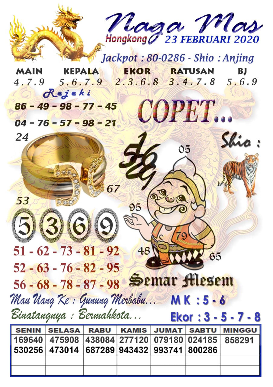 Prediksi Syair Hk 23 Februari 2020 Keraton4d