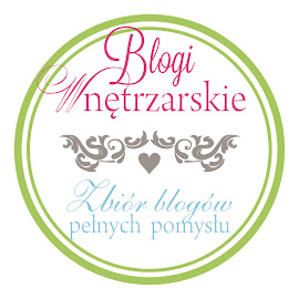 zbiór blogów