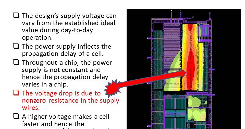 ASIC-System on Chip-VLSI Design: Operating Condition: Supply Voltage ...