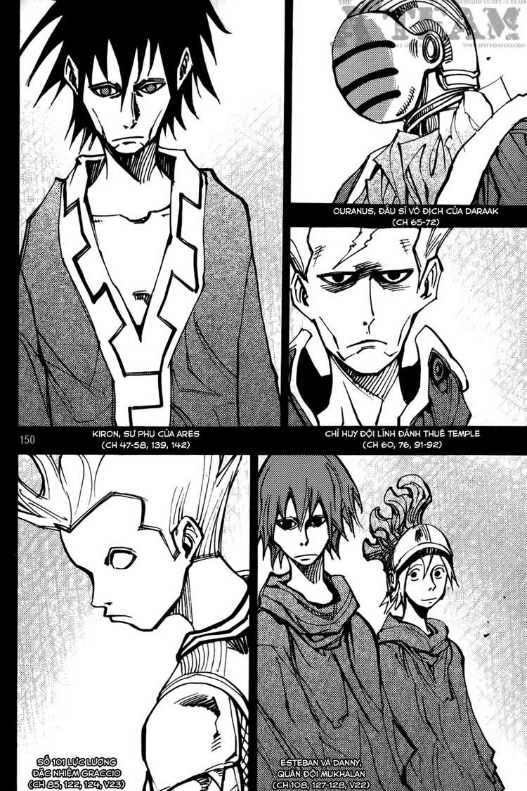 Ares - Kiếm sĩ lang thang chap 188