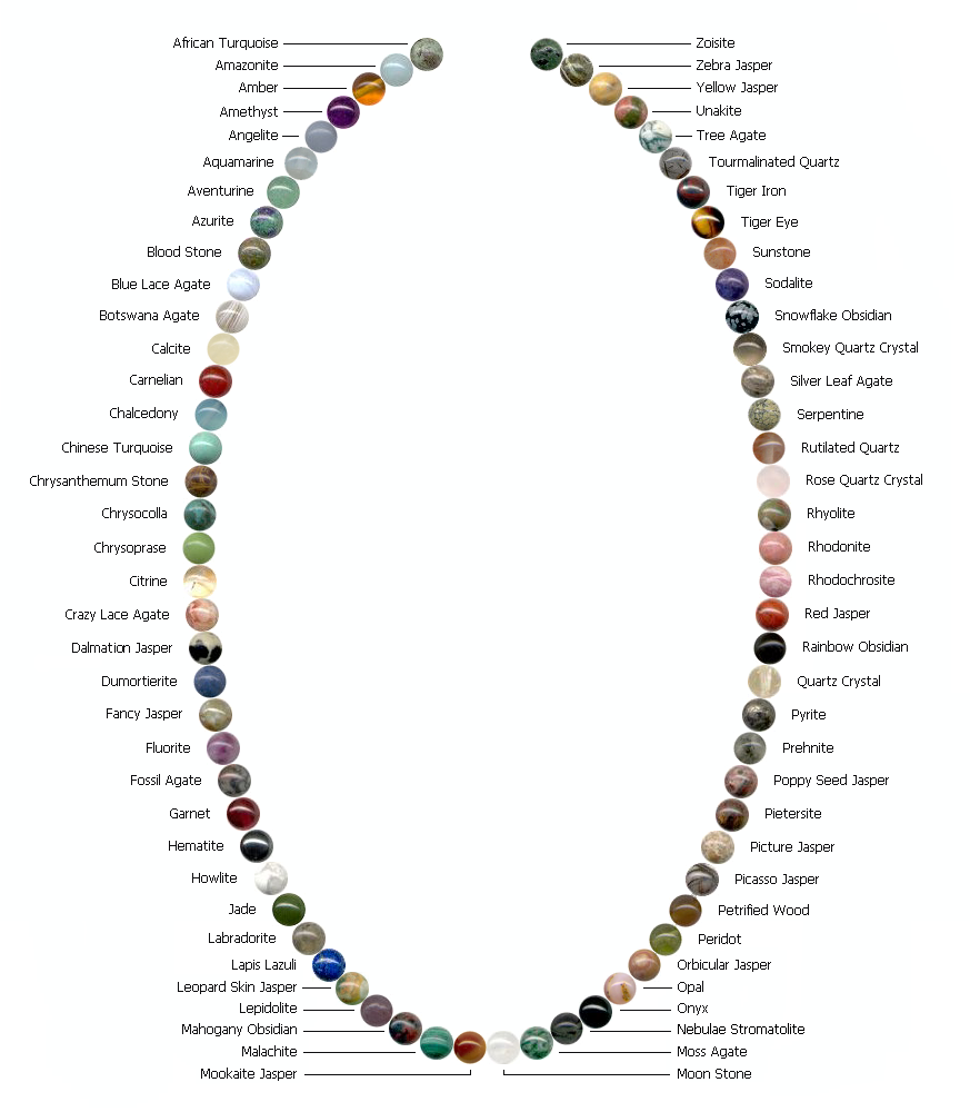 Crystals and Gemstones: Apr 13, 2013