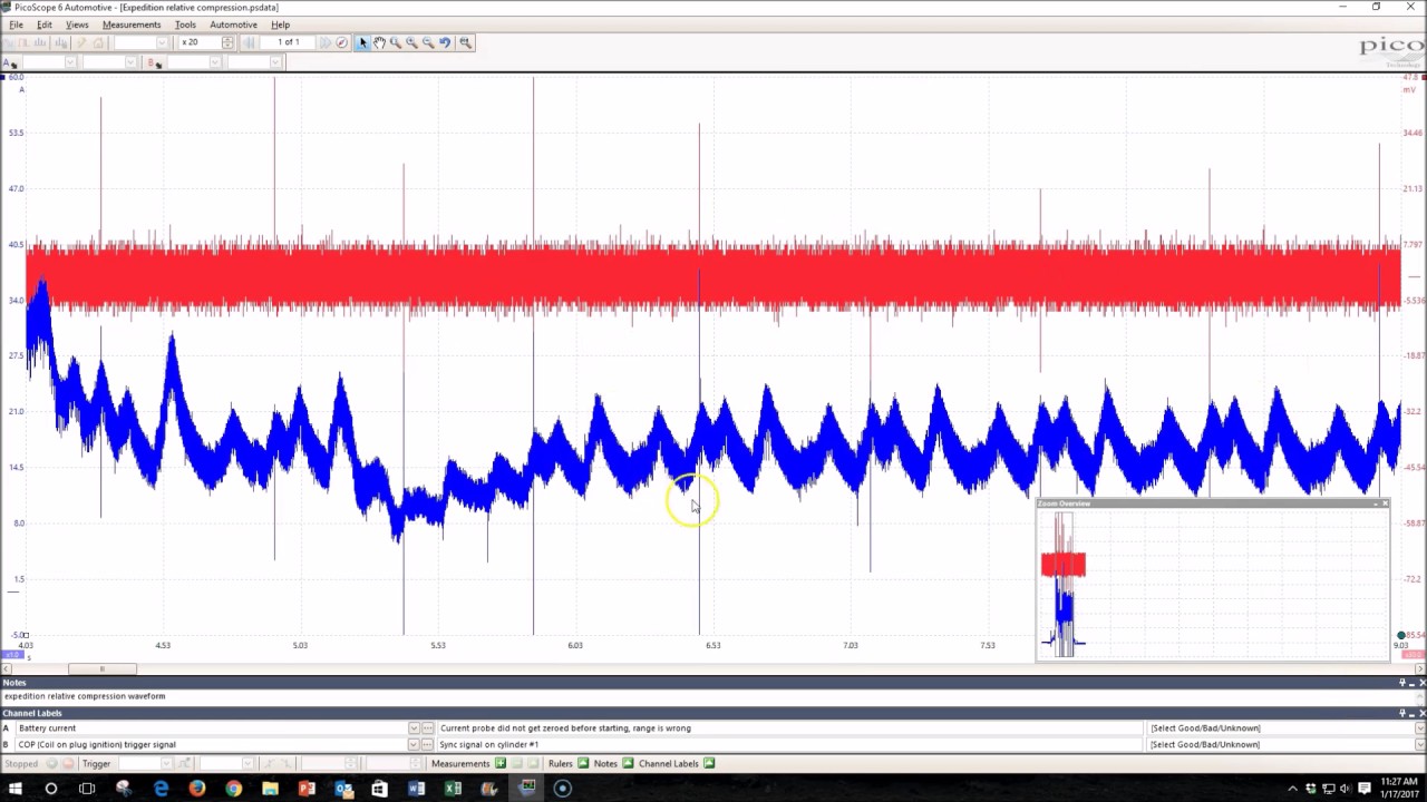 Lunar auto engine diagnostics relative compression test