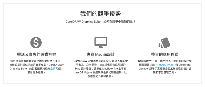 CorelDRAW Mac 版
