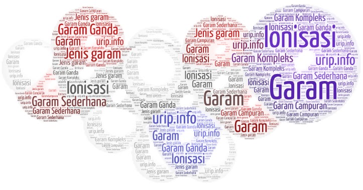 Jenis Garam Sederhana Ganda Kompleks Campuran Urip Dot Info