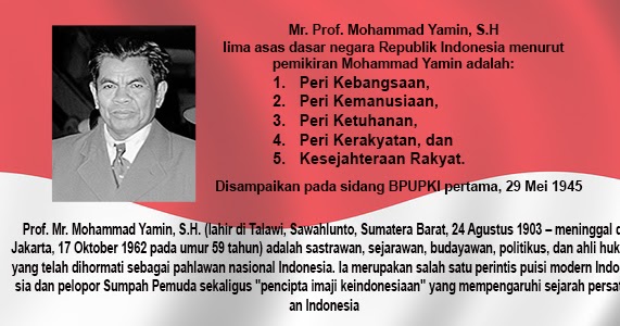 Makalah Bpupki Badan Penyelidik Usaha Usaha Persiapan Kemerdekaan Dokuritsu Junbi Cosakai