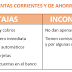 ANEXO: LAS CLAVES DEL NEGOCIO DE LOS  BANCOS