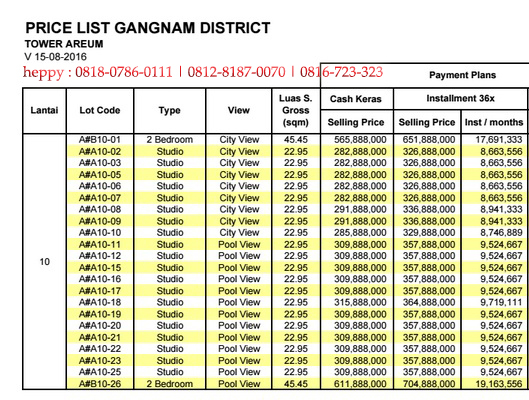 Price List Pembayaran 36 X