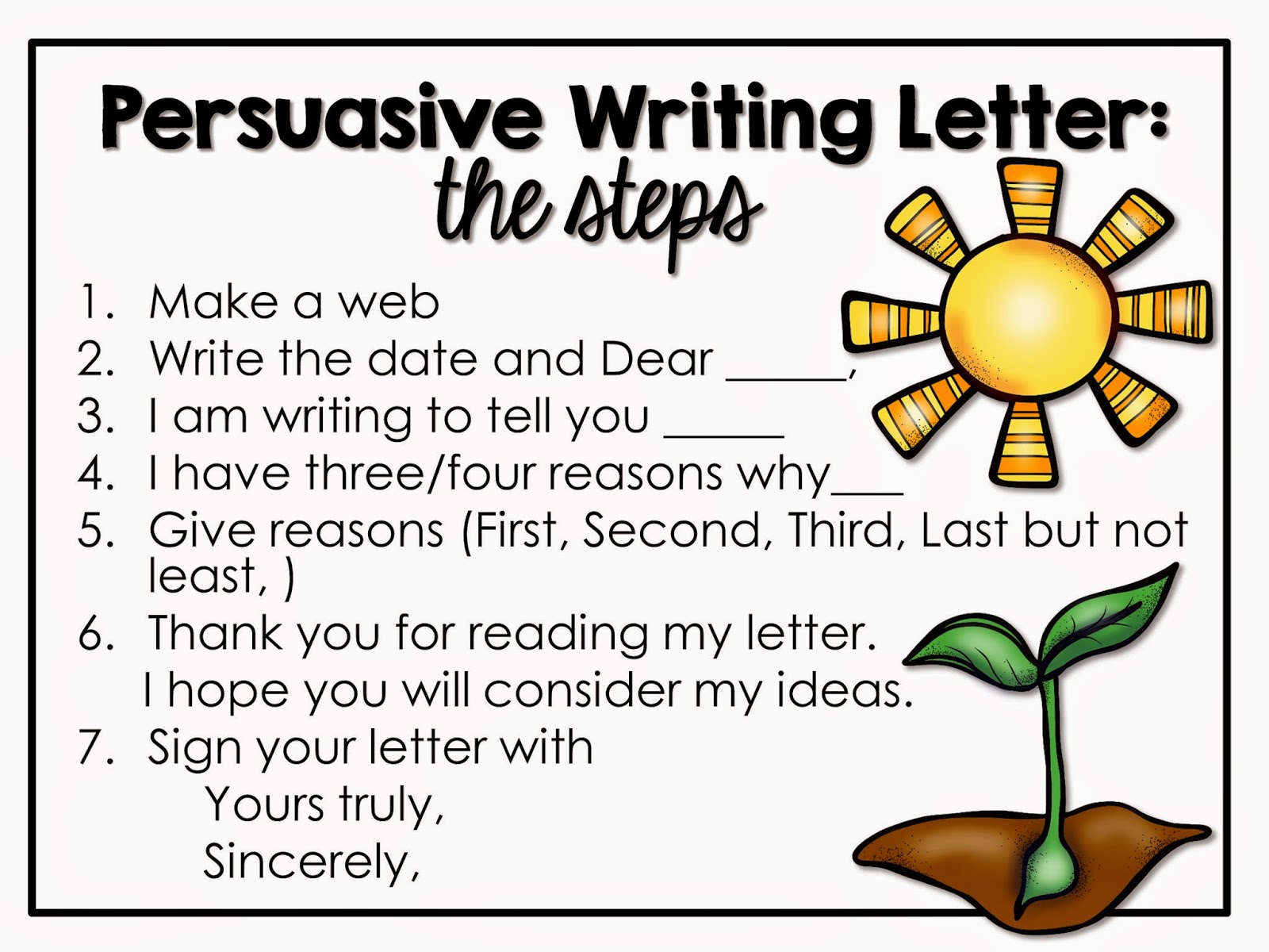 steps in writing persuasive essay