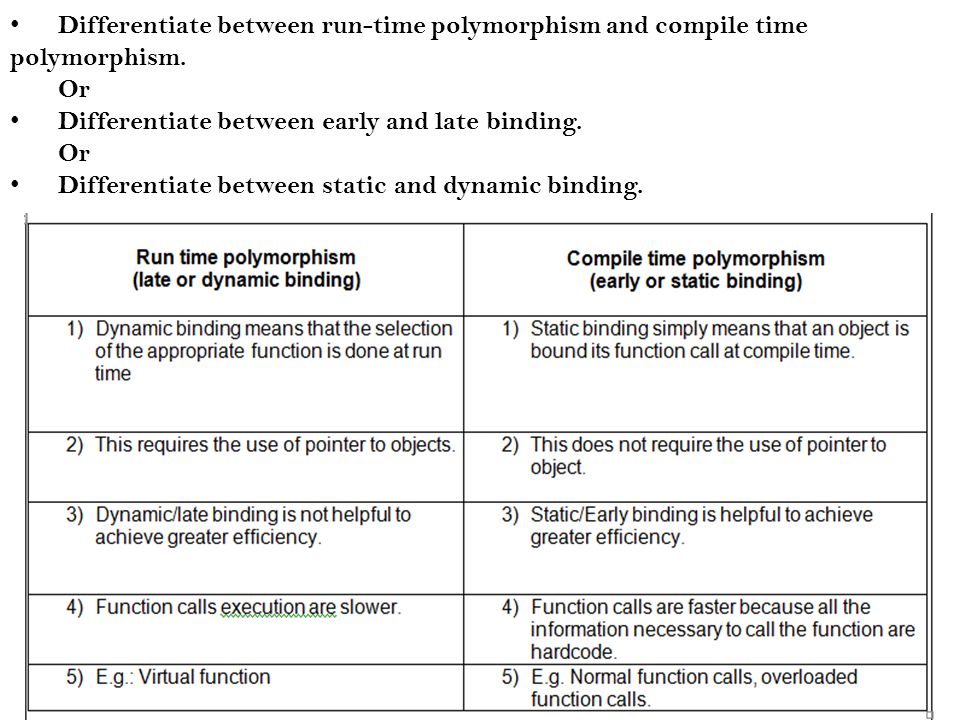 Use the appropriate function. Use the appropriate function. Use the appropriate function. Choose the appropriate forms to complete the sentences 6 класс. Appropriate function words.