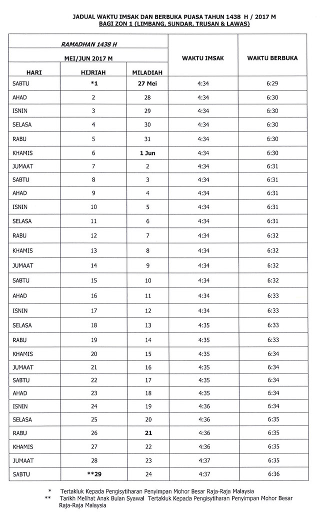 Jadual Waktu Buka Puasa dan Imsak 2017 - Sarawak