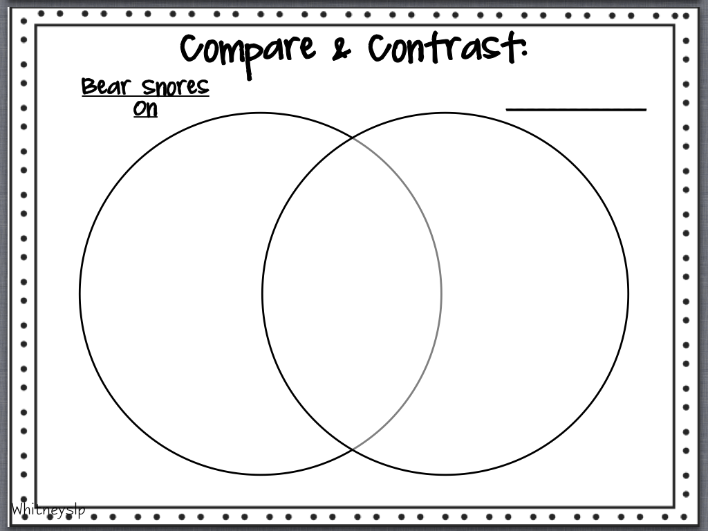 worksheet Venn Diagrams Worksheets venn diagram template 6 printable diagrams 40 free bar graph blank microsoft word report templates blank