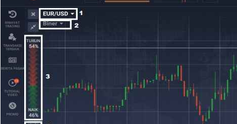 best bot for binary options daily volume crypto trading