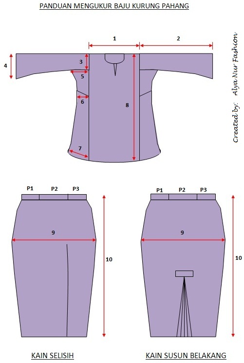 Alya Nur Fashion House Tips Ukuran