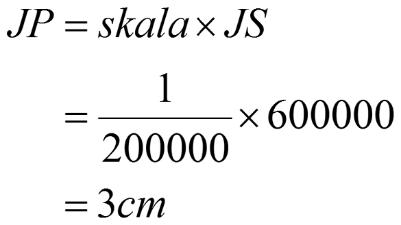 Contoh Soal Jarak Pada Peta