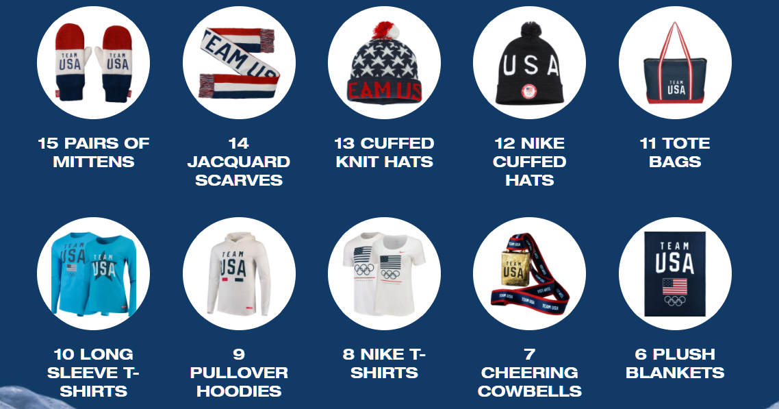 Team USA Winter Olympics Gear Instant Win Giveaway 120 Winners. Win