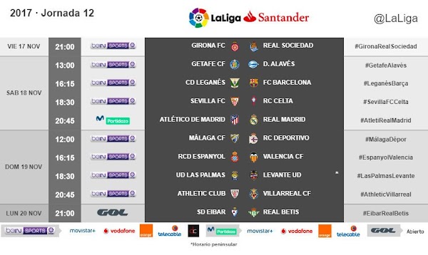 Liga Santander 2017/2018, horarios oficiales de la jornada 12