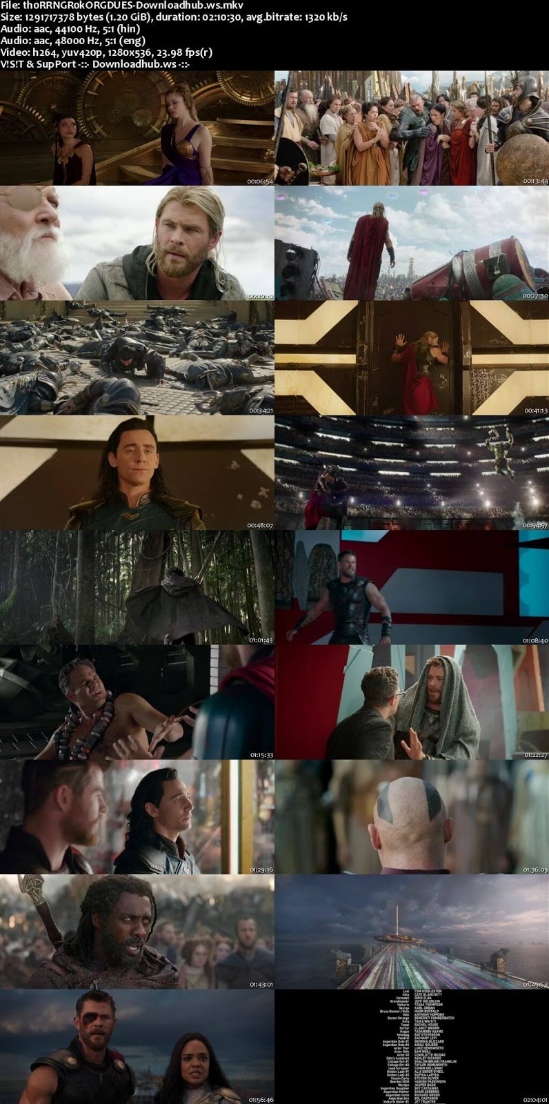 Thor Ragnarok 2017 Hindi Dual Audio 720p BluRay Free Download