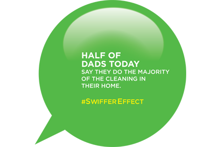 #SwifferEffect #SwifferDad Fact Half of Dads Do Most of Household Cleaning
