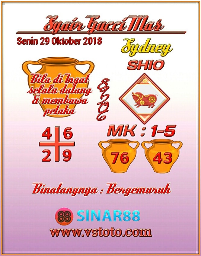 Forum Syair Jitu Sydney Senin 29 Oktober 2018 | Okekode
