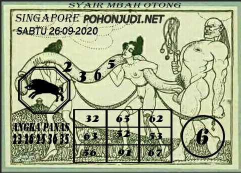 Prediksi Syair Sgp 26 September 2020 Keraton4d Prediksi Syair Sgp 26 September 2020 Keraton4d