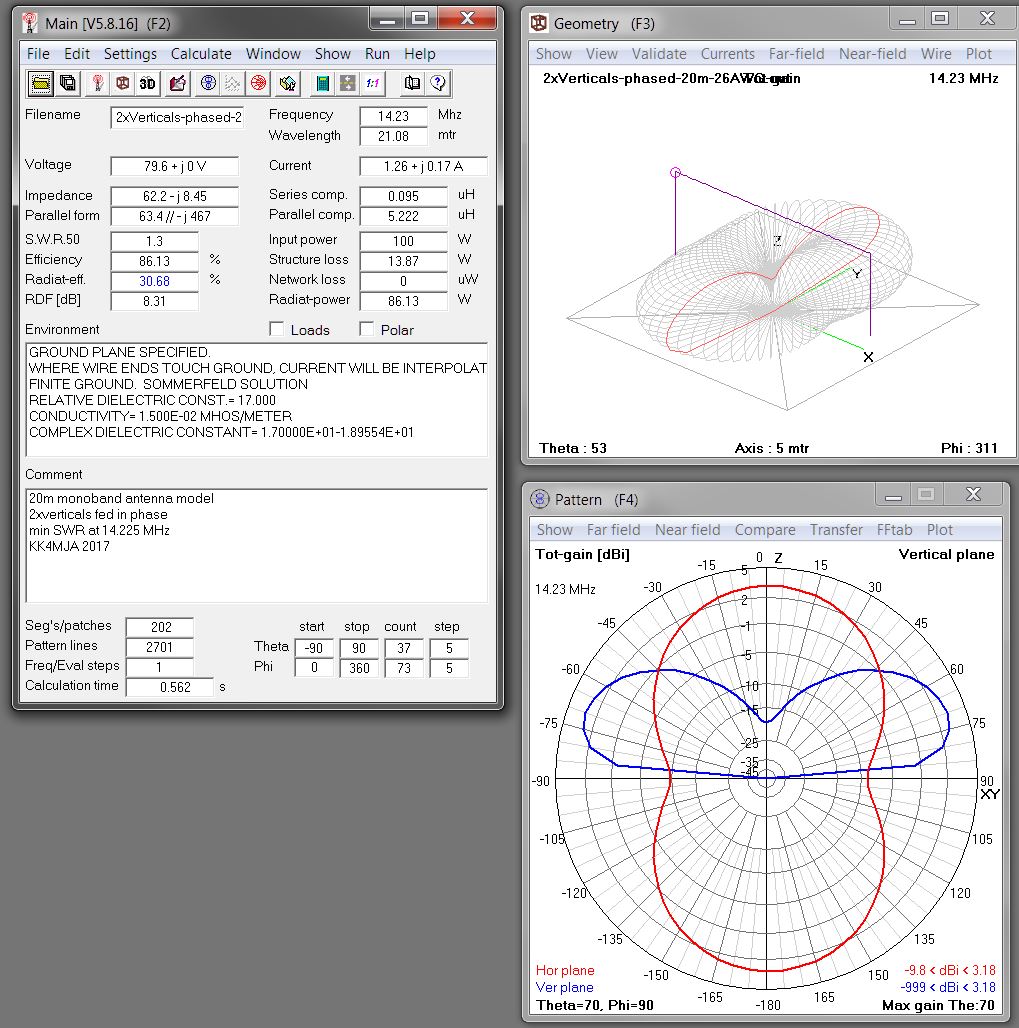 K4MJA HAM RADIO STATION Halfsquare antenna (vertical 2element phased