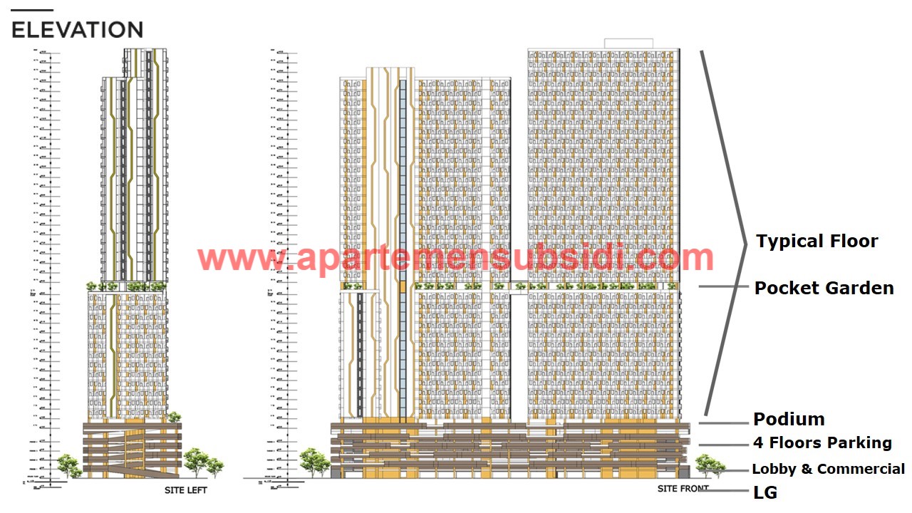 Apartemen Subsidi Victoria Bekasi Barat | Apartemen Victoria Bekasi