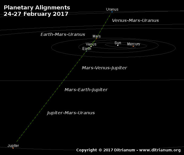 The 'Big One'? Dutch researcher warns Major Earthquake in the Philippines from February 24 to