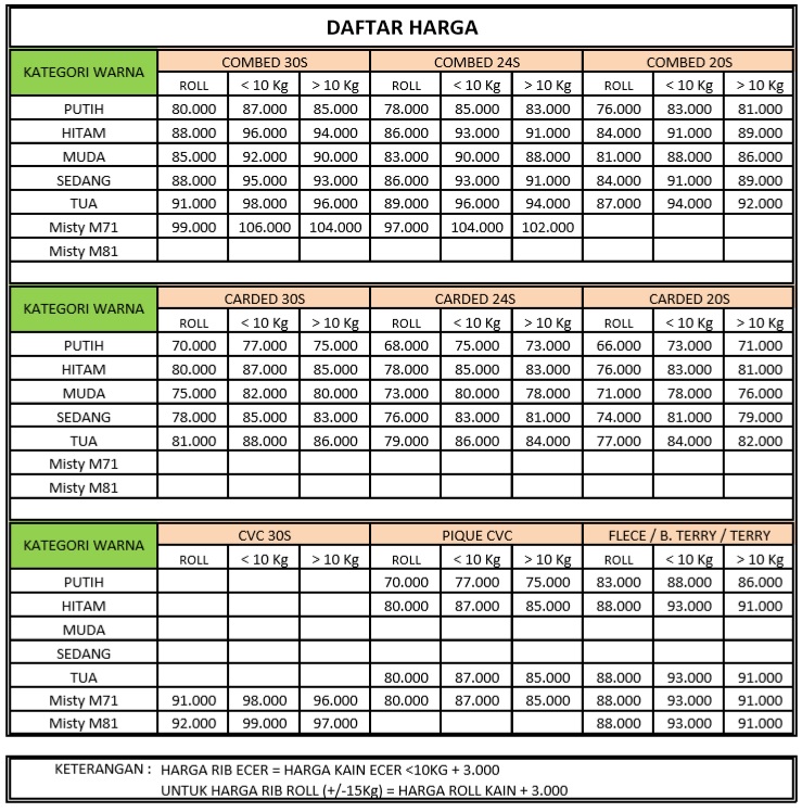 Terbaru Harga Kain Cotton Combed Cigondewah Murah Dan Terlengkap Harga Bahan