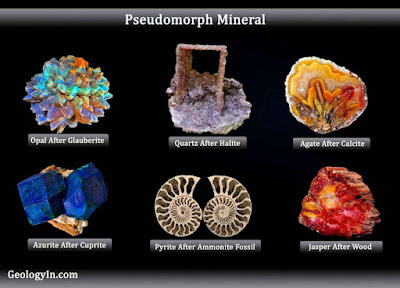 What Is Pseudomorph Mineral?