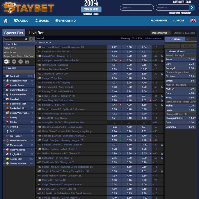 Staybet Staybet Screen