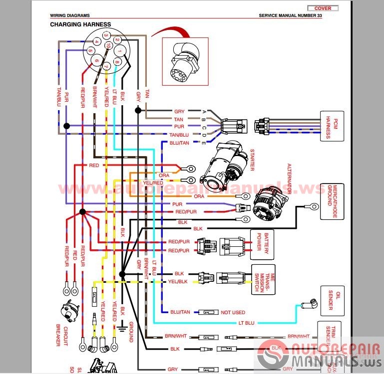 Free Auto Repair Manual Mercury Mercruiser Marine engines Service