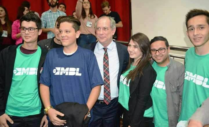 Resultado de imagem para Ciro gomes direita