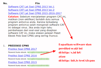 software-cat-cpns-2015-2016-2017-prediksi-soal-tes-cpns-2017