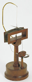  adalah alat ukur listrik yang digunakan untuk mengukur kuat arus dan beda potensial listr Penemu Galvanometer Pertamakali - Johann Schweigger