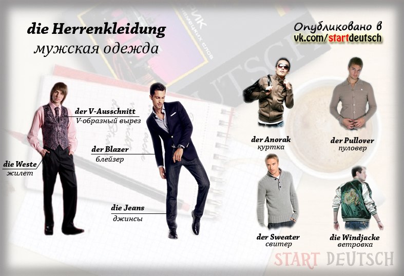 описать стиль одежды. сообщение о классическом стиле одежды. описание одежды друга. стили одежды названия. разнообразие стилей в одежде.