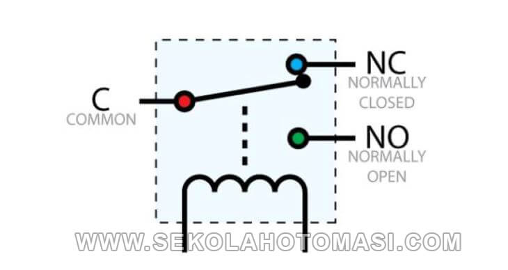 Normally перевод. DPDT 5s инструкция. Relay normal open. Схема normal open-no. DPDT relay ZIGBEE.