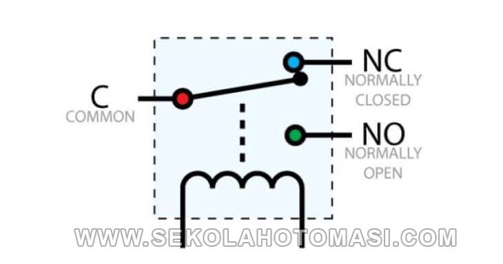 Cara Menggunakan Modul Relay Pada Arduino - Dunia Elektro