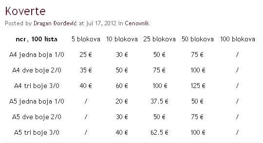 Štamparija PLUS * Koverte, facikle, memorandumi, deklaracije