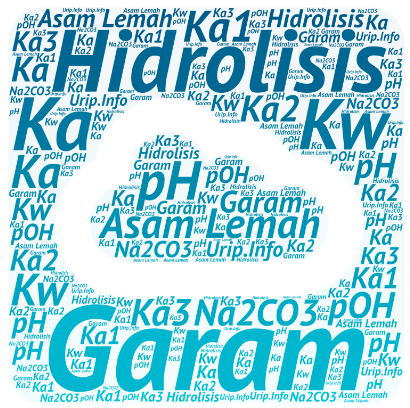 Ph Garam Dihitung Dari Ka1 Ka2 Atau Ka3 Urip Dot Info