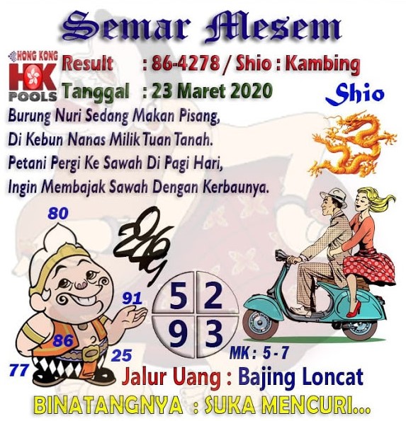 Prediksi Syair Hk 23 Maret 2020 Syair Togel Hk Pangkalantoto Prediksi Syair Hk 23 Maret 2020 Syair Togel Hk Pangkalantoto