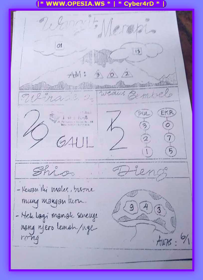 1 New Message) Forum Syair Hk Rabu 12 Juni 2019 - Forum Syair Togel  Hongkong Singapura Sydney