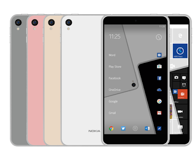 Nokia C1 Renders, Runs Android & Windows 10 