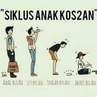 Cara Bertahan Hidup Bagi Anak Kos Saat Dilanda Krisis Akhir Bulan