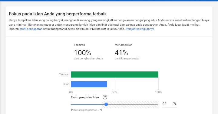 Memahami dan Mengoptimalkan Tawaran BPK Adsense: Panduan Lengkap untuk Pendapatan Maksimal